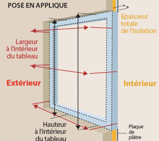 fenetre-pose-applique fenetre-pose-applique