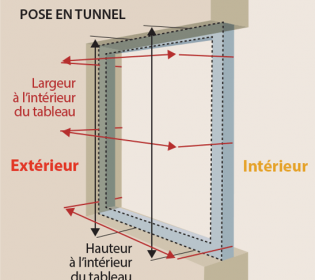 fenetres-pose-tunnel