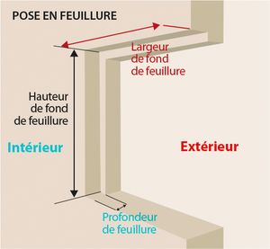 intro-fenetres-type-pose-en-feuillure-remat-P